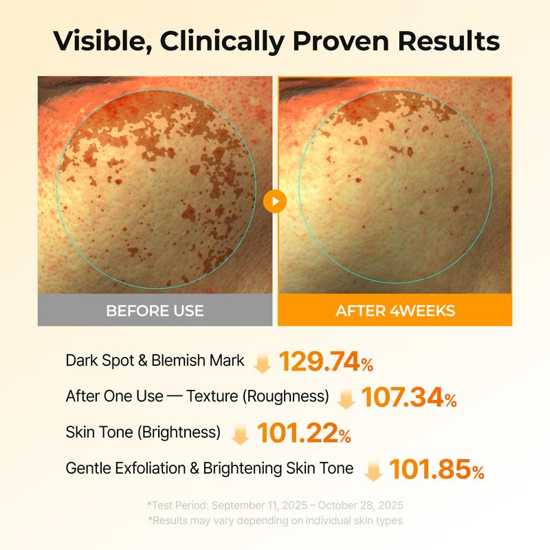 Dr. Melaxin Kojic Acid Turmeric Toner (70 Pads)