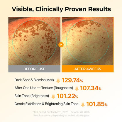 Dr. Melaxin Kojic Acid Turmeric Toner (70 Pads)